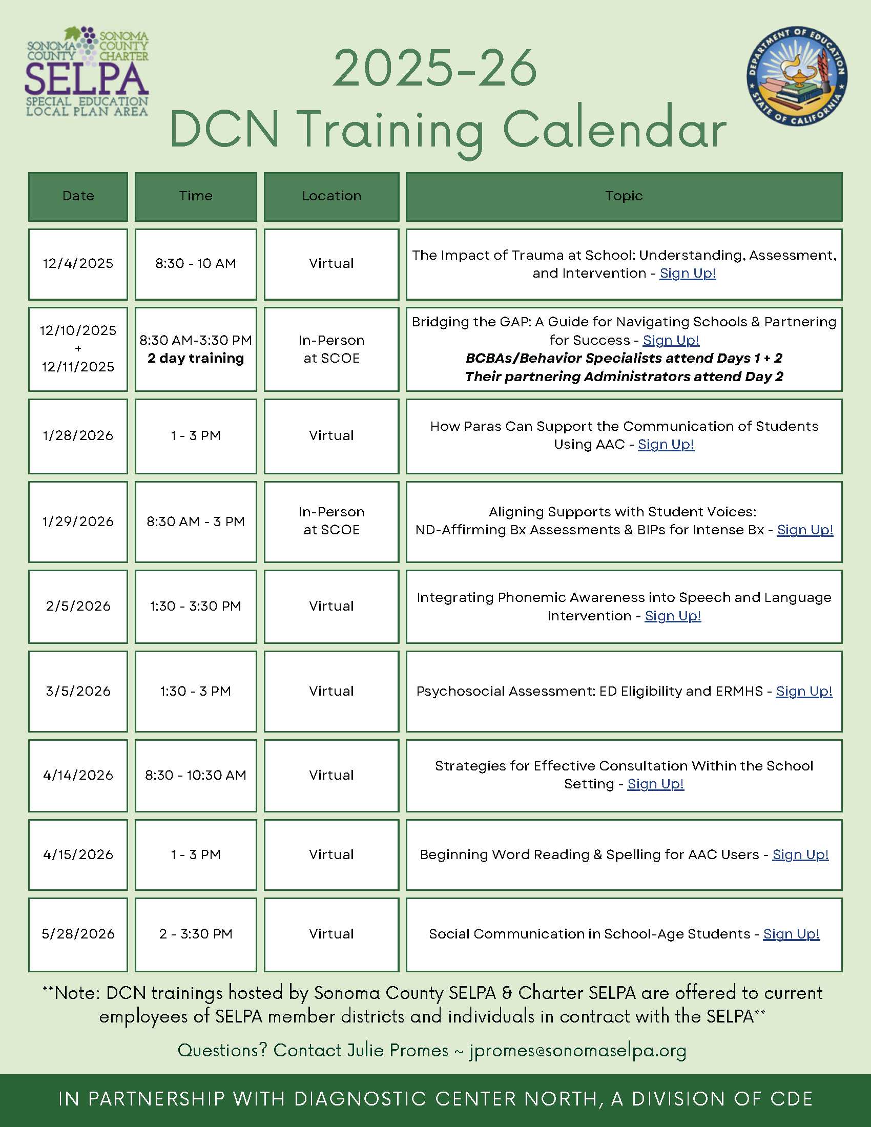 DCN Trainings 2025-26 rev12.5.25.png